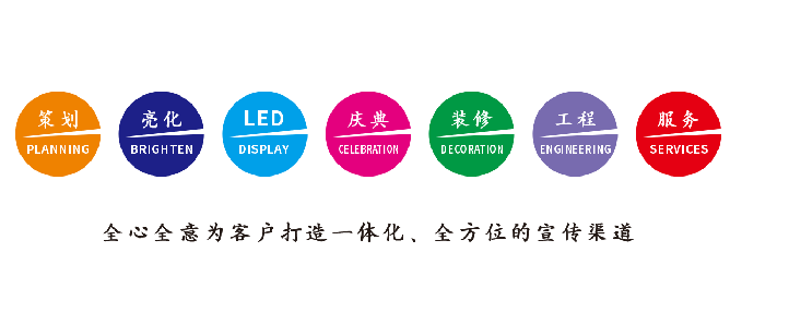 扬中广告公司该如何满足客户需求？